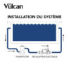 Rechauffeur piscine hors sol​ Nano