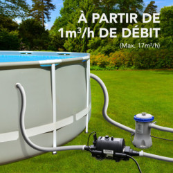 Rechauffeur piscine hors sol​