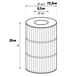 Cartouche Spa Pleatco