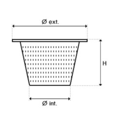 panier skimmer cofies