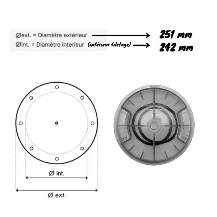 Dimension couvercle filtre RTM Procopi